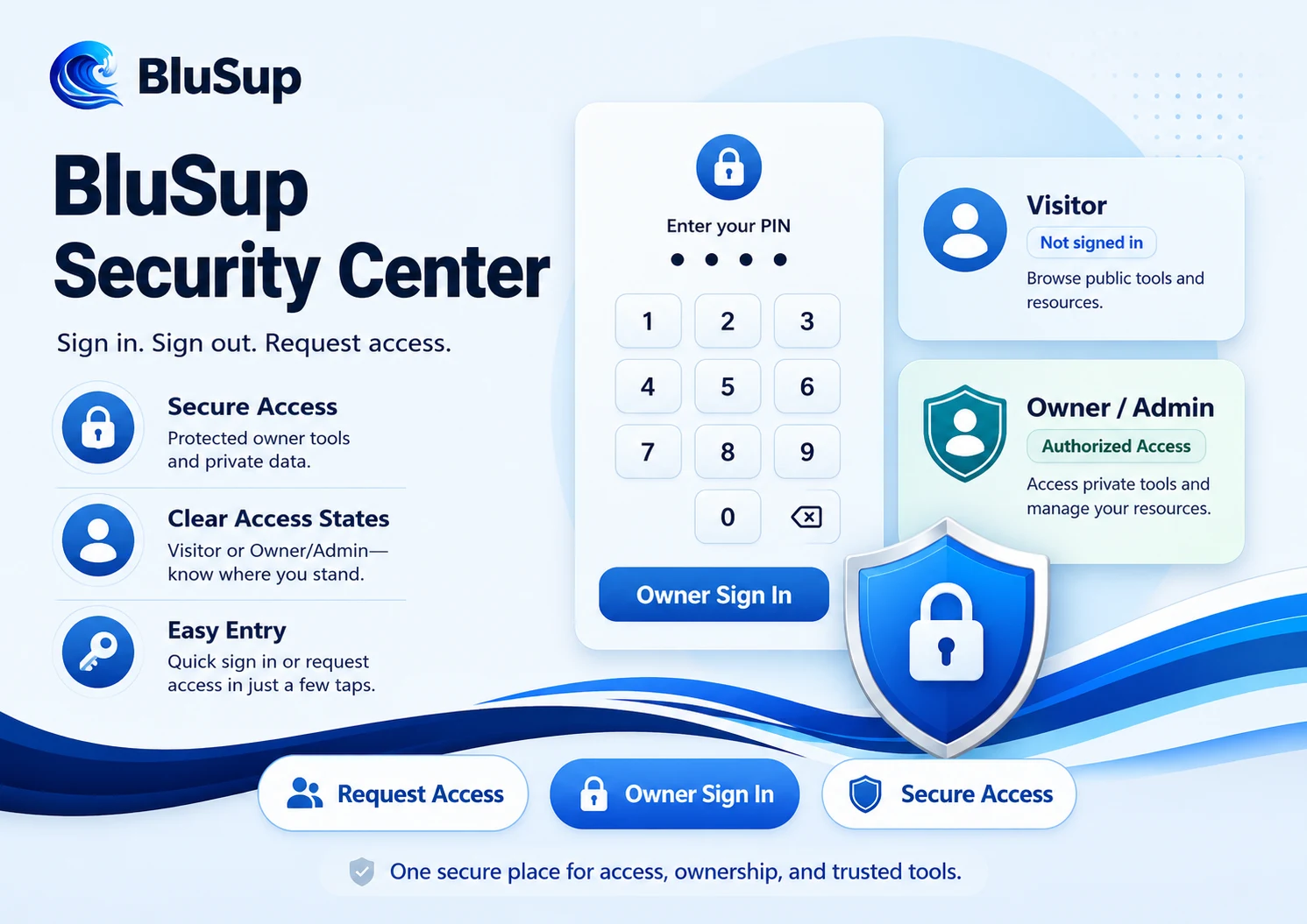 BluSup Security Center access and owner sign-in artwork